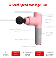 Best Massage guns Percussion Devices Canada Xfitonway - percussive therapy athletes and sports for injury and recovery and pain and aches.